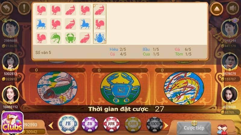 thong-ke-bau-cua-7clubs